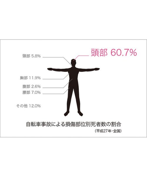 kumoa(クモア)/クモア kumoa ヘルメット 自転車 レザーバイザー 大人用 メンズ レディース CEマーク 安全 通気性 調整 パッド つば ブラック ネイビー オリーブ /img07