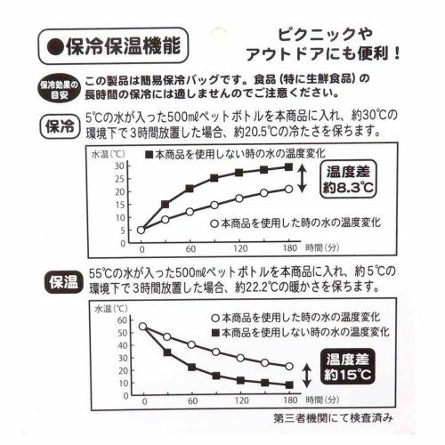 cinemacollection(シネマコレクション)/クロミ ランチバッグ ワイヤー付き保冷保温バッグ サンリオ ケイカンパニー アウトドア お弁当袋 手提げ キャラクター グッズ /img05