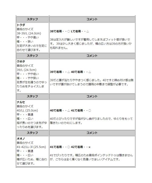 ORiental TRaffic(オリエンタルトラフィック)/【跳べるパンプス/シリーズ累計100万足突破】ポインテッドトゥヒール/R3201/img44