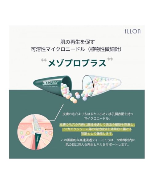 illon(illon)/メソプロ1ホン /img06