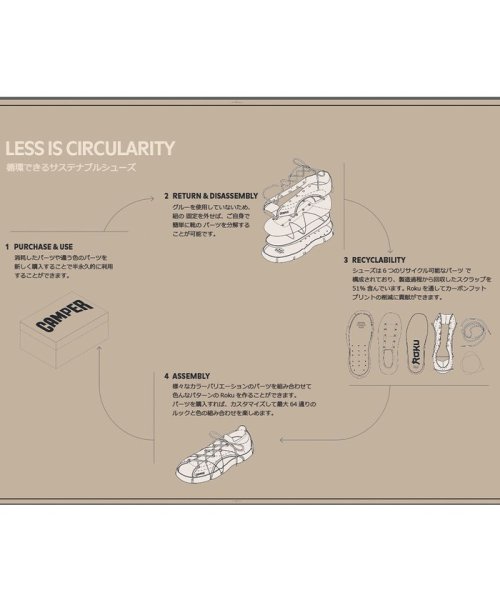 [カンペール] ROKU / スニーカー ロク 5cm 0cm ROKU ワビ 人間工学に基づいたデザイン