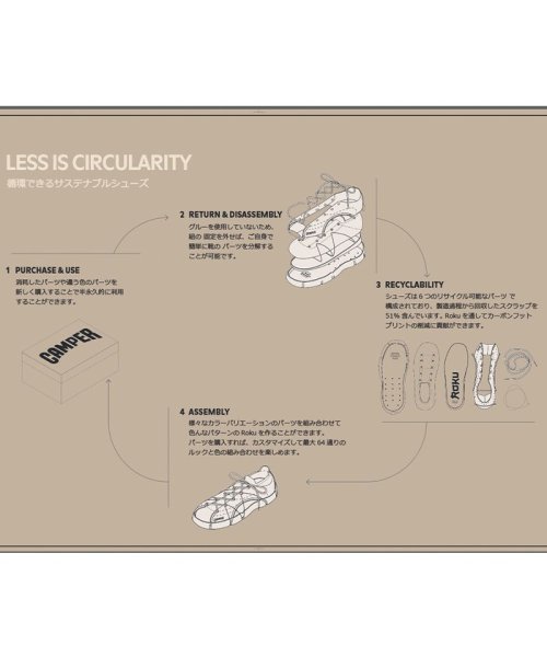 CAMPER(カンペール)/[カンペール] ROKU / スニーカー/img06