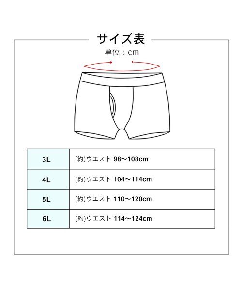 MARUKAWA(マルカワ)/別注【Kappa】カッパ 大きいサイズ 3L 4L 5L 6L 総柄ボクサーパンツ 3枚組み セット メンズ 下着 アンダーウェア ブランド /img05