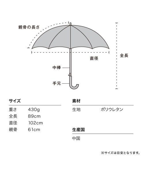 Wpc．(Wpc．)/【Wpc.公式】［ビニール傘］えのすい×Wpc. アンブレラ おやすみ、クラゲ 親骨61cm 大きい ジャンプ傘 傘 レディース 雨傘 長傘 おしゃれ 可愛い /img14