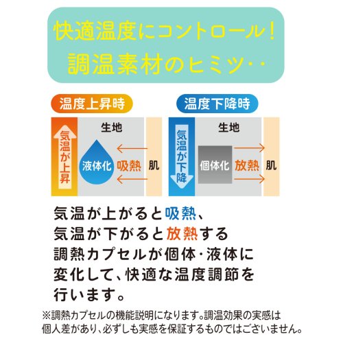 manzoku(満足)/スタイリング満足 ： 美温活 適温心地 リブ パーツウォーマー 収納袋付き 調温(4145－92M) 婦人 女性 レディースフクスケ fukuske 福助 公式/img06