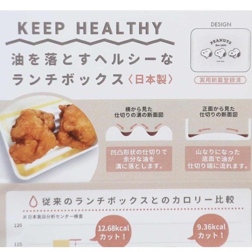 スヌーピー お弁当箱 油が落ちるランチボックス 顔いっぱい ピーナッツ カミオジャパン レンジ対応 新学期準備 キャラクター グッズ 人気・おすすめ｜売れ筋商品・話題商品におすすめ 品質チェック済み 安心配送 今月のおすすめ