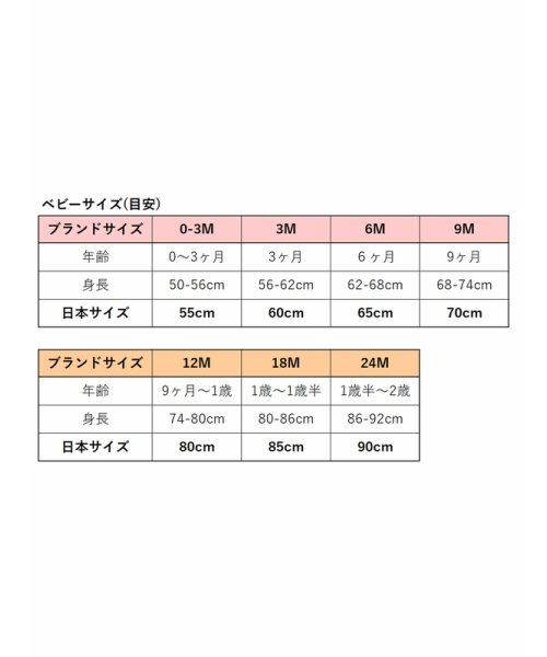 NIKE(ナイキ)/ベビー(55－70cm) ロンパース NIKE(ナイキ) NKB ROMPER/img01