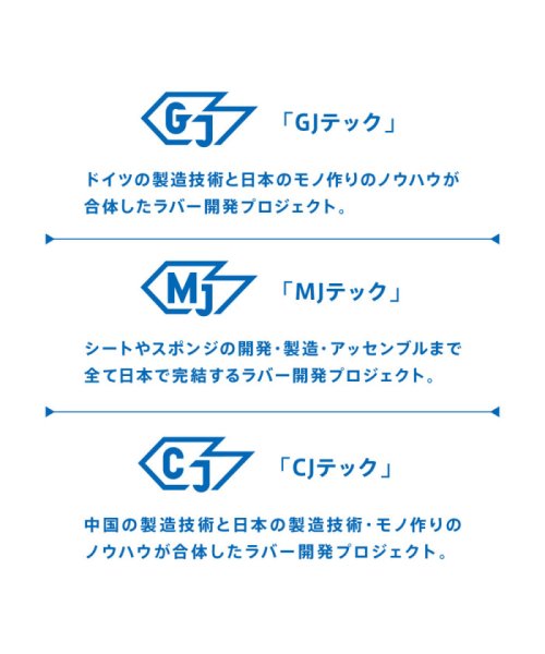 Victus(ヴィクタス)/VICTAS ヴィクタス 卓球 VO＞102 表ソフトラバー スピン系 ハイエナジーテンション 表/img02