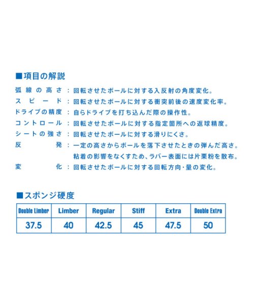 Victus(ヴィクタス)/VICTAS ヴィクタス 卓球 VS＞401 裏ソフトラバー ラバー 裏ソフト テンション系 ハイ/img04