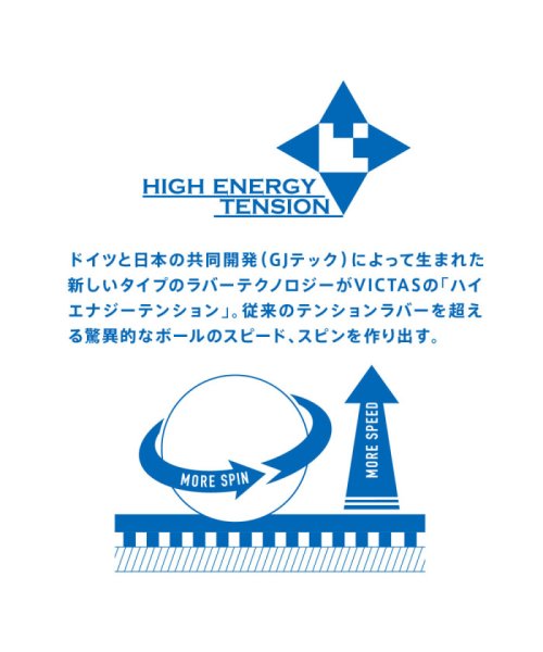 Victus(ヴィクタス)/VICTAS ヴィクタス 卓球 VS＞402 ダブルエクストラ Double Extra 裏ソフトラバー テン/img03