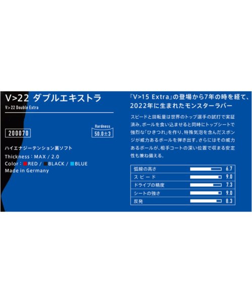 Victus(ヴィクタス)/VICTAS ヴィクタス 卓球 V＞22 ダブルエキストラ 裏ソフトラバー テンション系 ラバー/img03