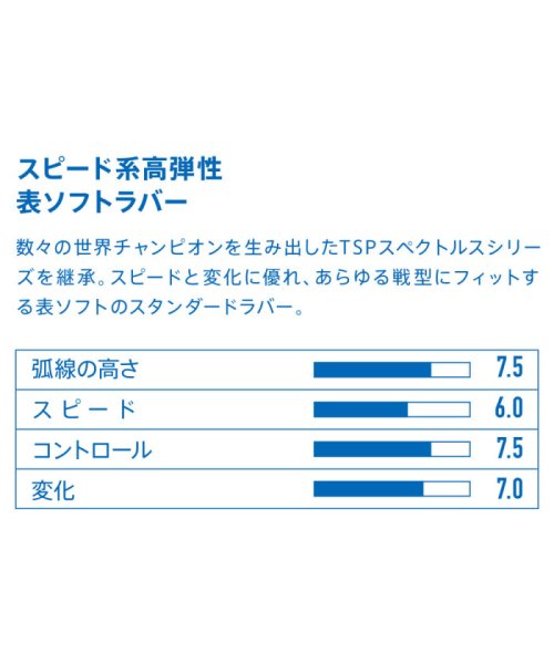 Victus(ヴィクタス)/VICTAS ヴィクタス 卓球 スペクトル S1 SPECTOL S1 ラバー 表ソフト 表ソフトラバー /img03