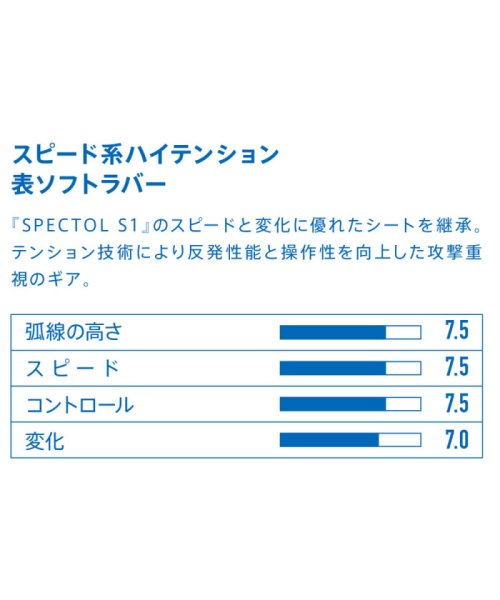 Victus(ヴィクタス)/VICTAS ヴィクタス 卓球 SPECTOL S2 スペクトル S2 表ソフトラバー スピード系 ハイテ/img03