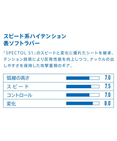 Victus(ヴィクタス)/VICTAS ヴィクタス 卓球 SPECTOL S3 スペクトル S3 表ソフトラバー スピード系 ハイテ/img03