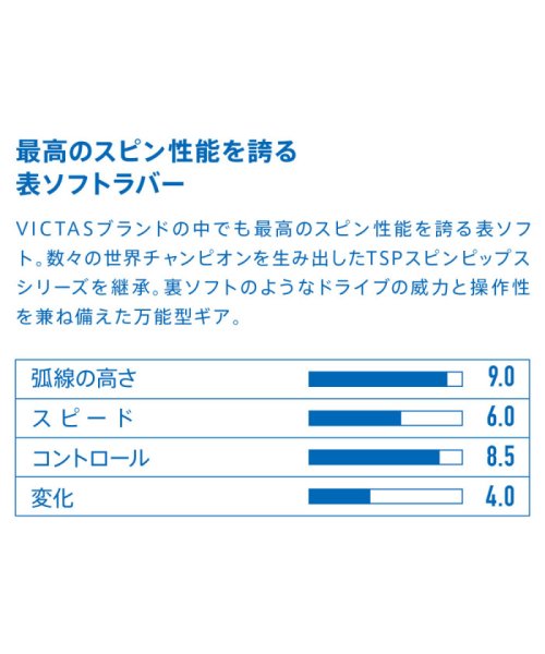 Victus(ヴィクタス)/VICTAS ヴィクタス 卓球 スピンピップス D1 SPINPIPS D1 ラバー 表ソフト 表ソフトラ/img03