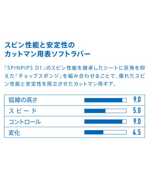 Victus(ヴィクタス)/VICTAS ヴィクタス 卓球 スピンピップス D3 SPINPIPS D3 表ソフトラバー スピン系 カ/img03