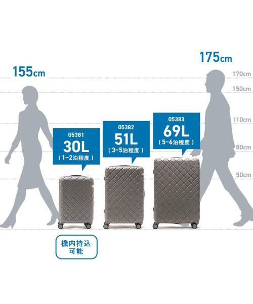 エーストーキョー スーツケース Mサイズ ace.TOKYO キャリーケース ストッパー付き 3泊4日 51L 旅行 エース TSロック スカーラ 05382 