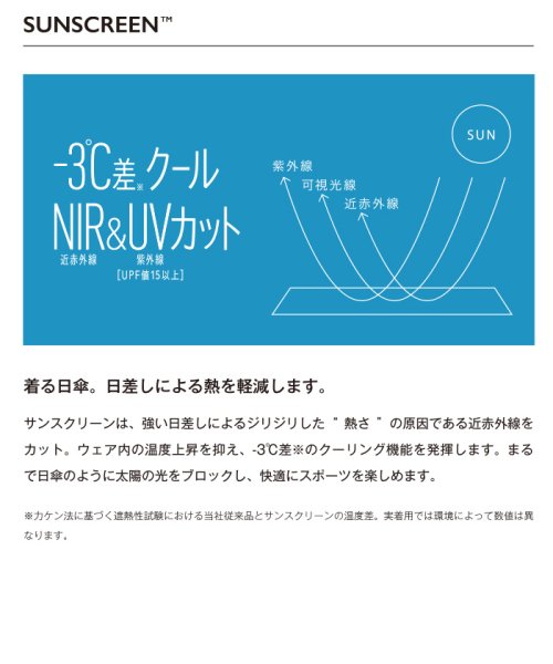 【永山瑛太着用】SUNSCREENストレッチ鹿の子半袖ポロシャツ『STYLE2833』 CUT UPF15 DESCENTE