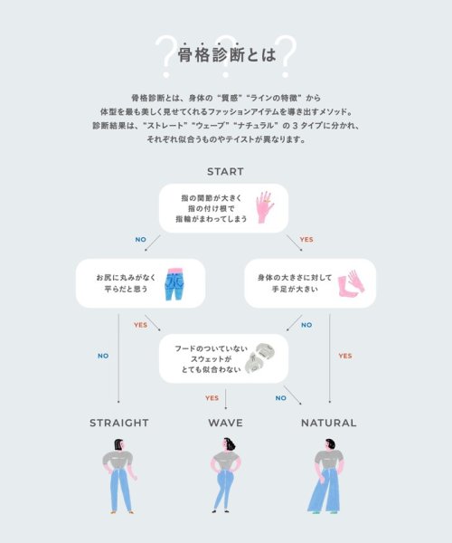 ［size SHORT/TALLあり］ドビー ストライプ コンシャス ワンピース －マシンウォッシャブル－ －マシンウォッシャブル－ ワンピース ［size コンシャス ストライプ SHORT/TALLあり］ドビー L1222644536(9295円)