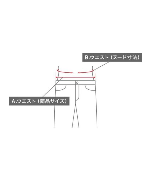 【Levi’s/リーバイス】SLOBE別注517デニムパンツ 