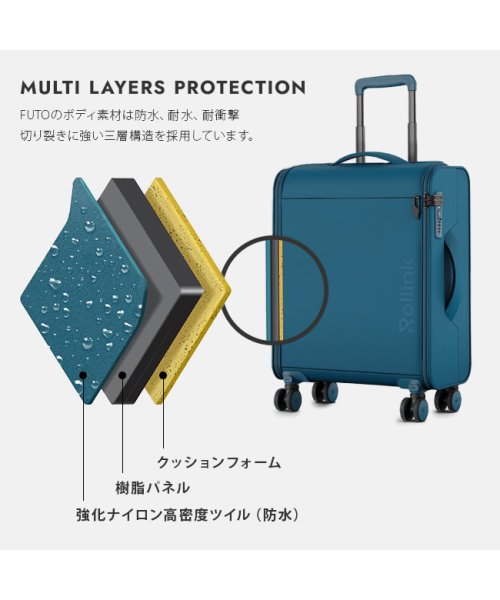 ローリンク スーツケース Lサイズ 折りたたみ フロントオープン 軽量 大型 大容量 FUTO Rollink 850031170766 ソフトキャリー FUTO Rollink ローリンク ｜約
