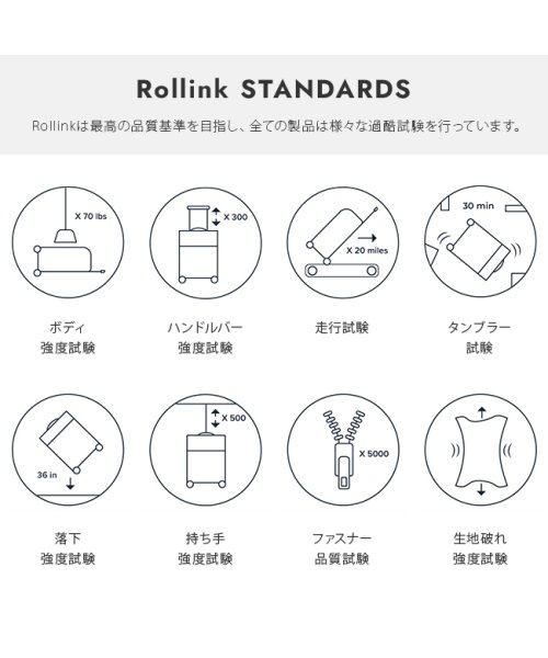 Rollink(ローリンク)/ローリンク スーツケース Lサイズ 折りたたみ フロントオープン 軽量 大型 大容量 FUTO Rollink 850031170766 ソフトキャリー/img17