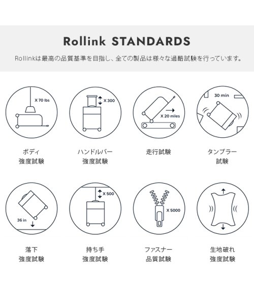 Rollink(ローリンク)/ローリンク スーツケース 機内持ち込み Sサイズ SS 40L 折りたたみ フロントオープン 軽量 FUTO Rollink 850031170841 ソフトキ/img17