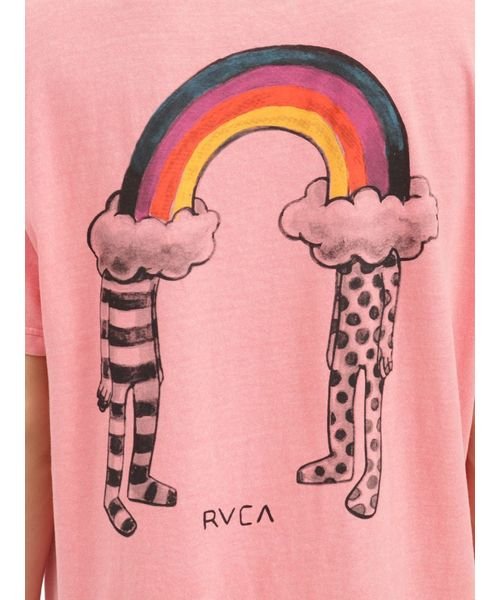 RVCA(ルーカ)/Tシャツ/img09