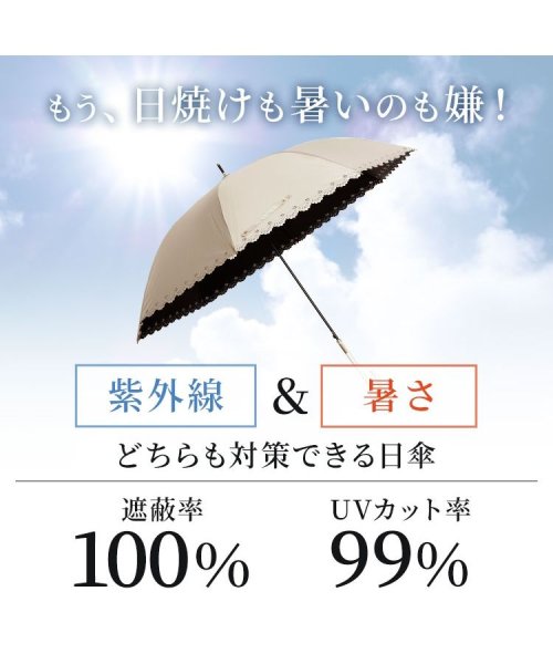 GOLD JAPAN(ゴールドジャパン)/UV99％カットスイートフラワー58cm晴雨兼用傘　レディース/img03