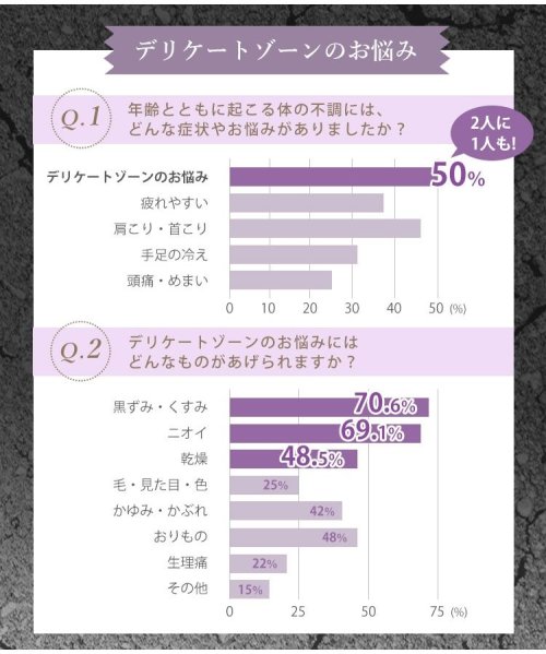 GOLD JAPAN(ゴールドジャパン)/日本製CRESCAフェミニンオイル/img03