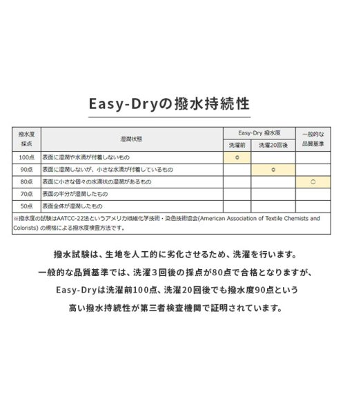 bugSlaw(バグスロウ)/アンベル フラットライトトラベル 折りたたみ傘 ミニ傘 超コンパクト 超軽量 超撥水 バグスロウ bugSlaw Amvel FLATLITE Travel A/img09