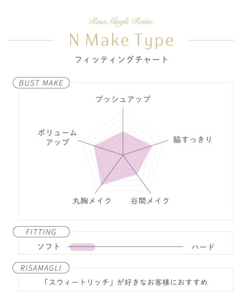 シトリン ブラジャー 人気・おすすめ｜使いやすい・旅行におすすめ 品質保証 全国発送 日本国内発送・最短翌日お届け