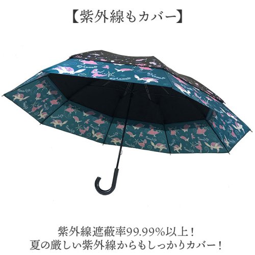 BACKYARD FAMILY(バックヤードファミリー)/HYGGE 晴雨兼用 トランスフォーム傘/img07