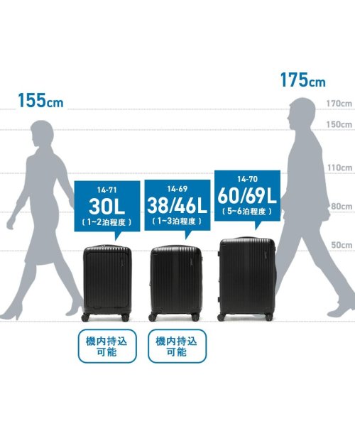 【公認販売店】コールマン スーツケース Coleman 18inch 38L 46L 拡張 機内持ち込み Sサイズ 当店限定色 別注色 ALMITE 14－69 ALMITE