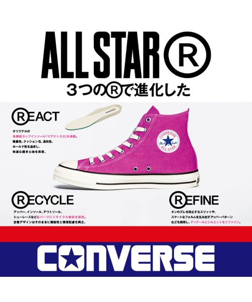 コンバース CONVERSE レディース サンダル オールスター (R) トレックウェーブ グラディエーター HI 厚底 CO－ASRTWGDHI 5cm オールスター