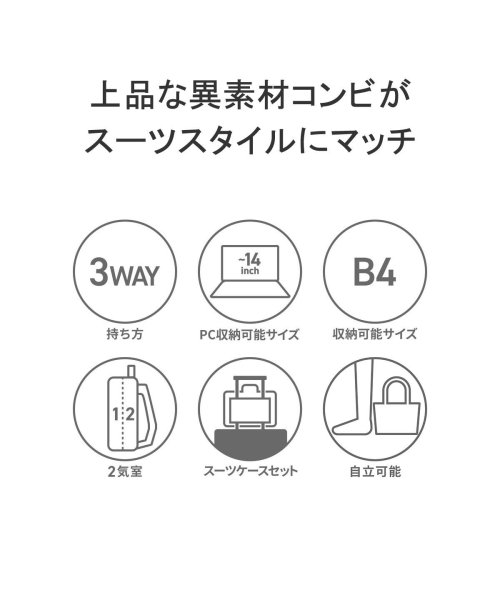 IS/IT(イズイット)/IS/IT ブリーフケース B4 A4 ビジネスバッグ イズイット 3WAY ビジネスリュック 2気室 2室 ビジネス パソコン サフィールII 937514/img05