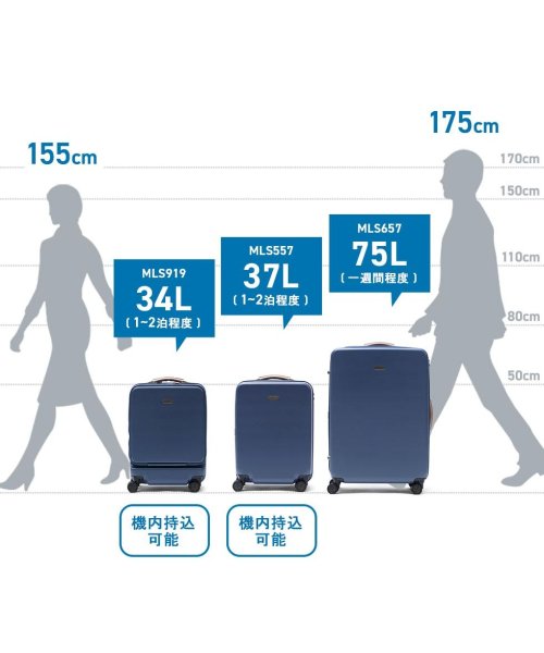 MILESTO(ミレスト)/ミレスト スーツケース 機内持ち込み フロントオープン MILESTO 軽量 軽い キャリーケース Sサイズ トラベル 旅行 UTILITY MLS919/img30