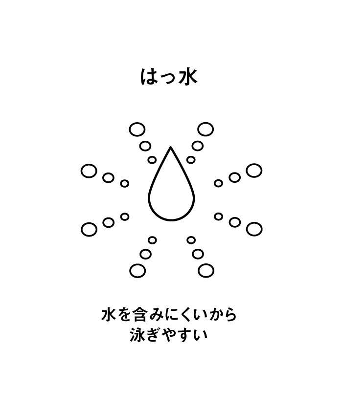 arena - セーム　大阪　OSAKA 水泳　競泳　非売品　アリーナ　arena レア　国体 arn-1024wj-25s2-kb.jpg