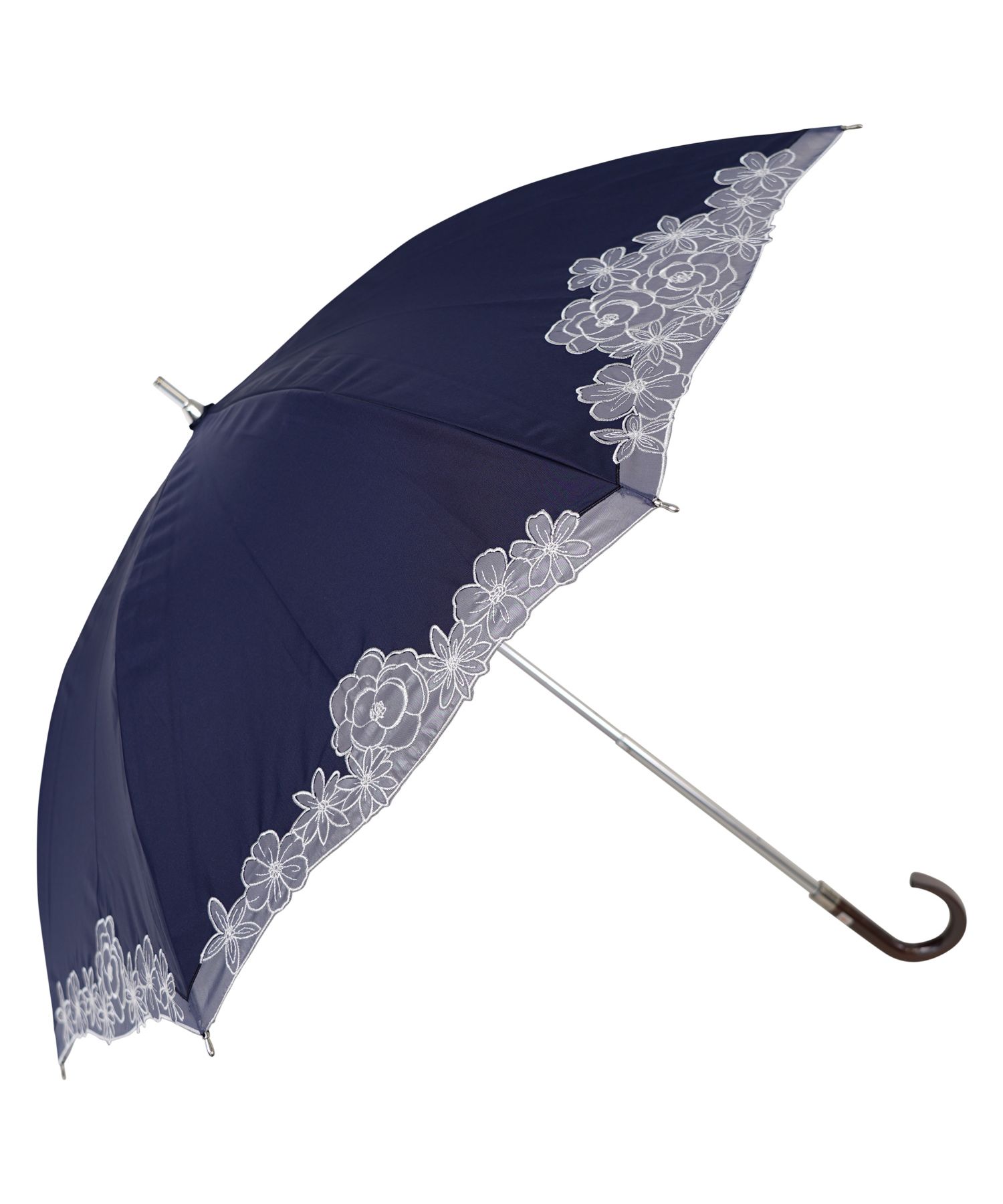 ニナリッチ NINA RICCI 日傘 遮光 晴雨兼用 1段スライドショート 