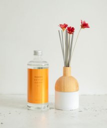 SENSE OF PLACE by URBAN RESEARCH(センスオブプレイス バイ アーバンリサーチ)/BLOMSTER　Fragrance GiftSet/PEONY