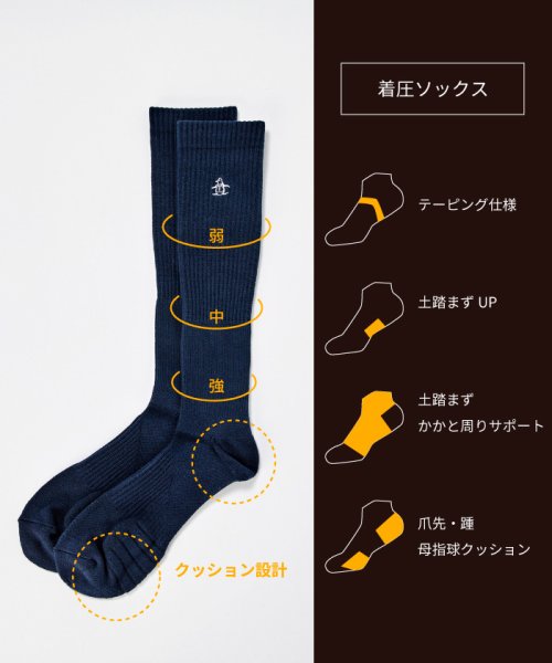 Munsingwear(マンシングウェア)/着圧　ワンポイントハイソックス/ネイビー