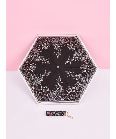 【CELFORD×PROTECT U】晴雨兼用折り畳み日傘