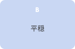 B.平穏